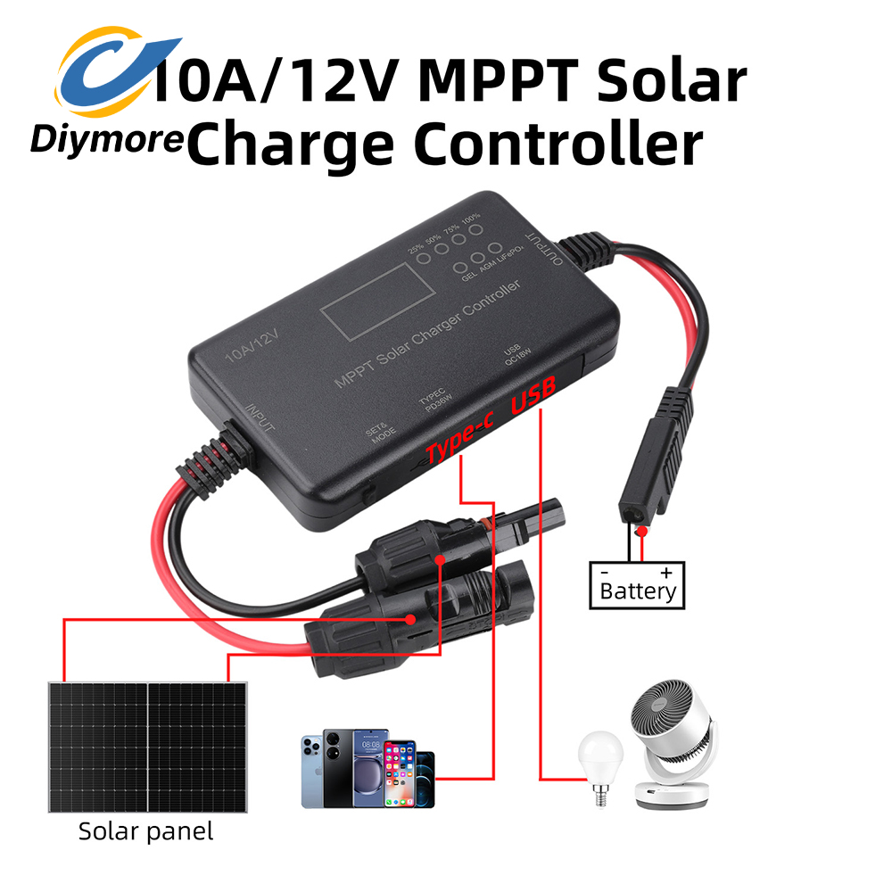 2,4G T omnidirektionale Empfän – Tbs Fpv Tracer Bewertung und Preis