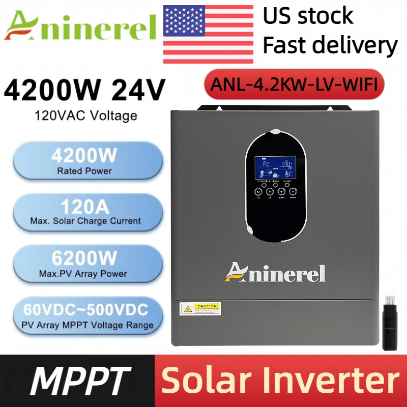Aninerel US-amerikanischer Sta – Drone Solar Charger Bewertung und Preis